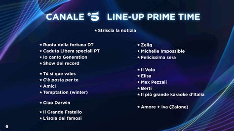 programmazione tv mediaset